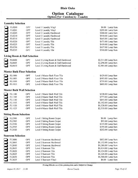 SC201 Original Instructions Manual. . Schumacher homes upgrade price list